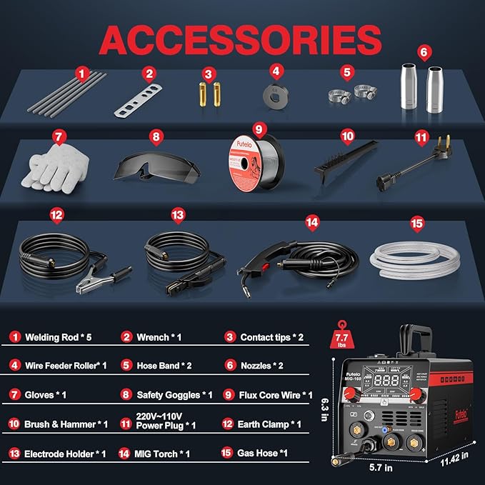 160A MIG Welder, 4 in 1 Gas/Gasless MIG Flux Core/Lift TIG/Stick Welder Machine 110V 220V with Large LED Display, Portable IGBT Inverter with Synergy for Metal Repair and Beginners