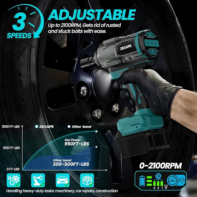 Cordless Impact Wrench 1/2 inch Compatible With Makita 18V Battery, Impact Wrench 1360N.m(950Ft-lbs) High Torque Brushless Electric Impact Gun, with 3-Mode Speed, LED Work Light(Tool Only)