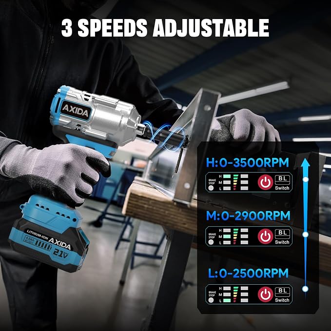 Cordless Impact Wrench with 2 x 4.0Ah Batteries 1107Ft-lbs (1500N.m),1/2" Brushless High Torque Impact Gun, 21V Electric Impact Driver, 3500IPM, 5 Socket,Variable Speeds for Car/Truck RV/Mower