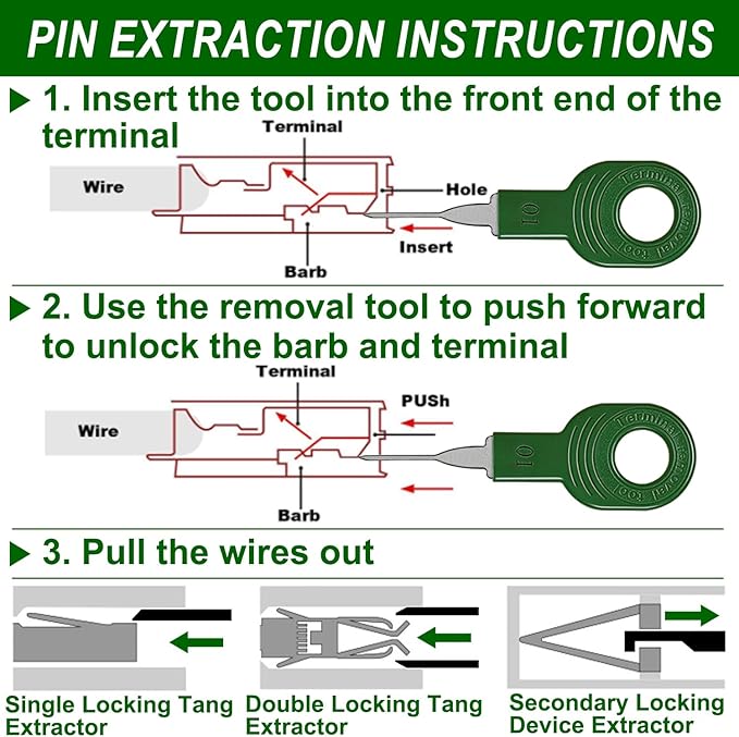 Automotive Electrical Terminal Removal Tool Kit Pro - 41+1Pcs Automotive Depinning Tool Kit Terminal Connector Removal Tools for Vehicle, Motorcycle & Electrical Applications, Green