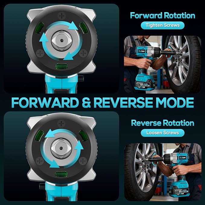 1/2 Inch Cordless Impact Wrench, 900 Ft-lbs (1200 N·m) High Torque Brushless Impact Driver Gun, 2300 RPM, 2×4.0 Ah Batteries, LED Light, 4 Sockets, Variable Speed Power Tool for Car & Tire Removal