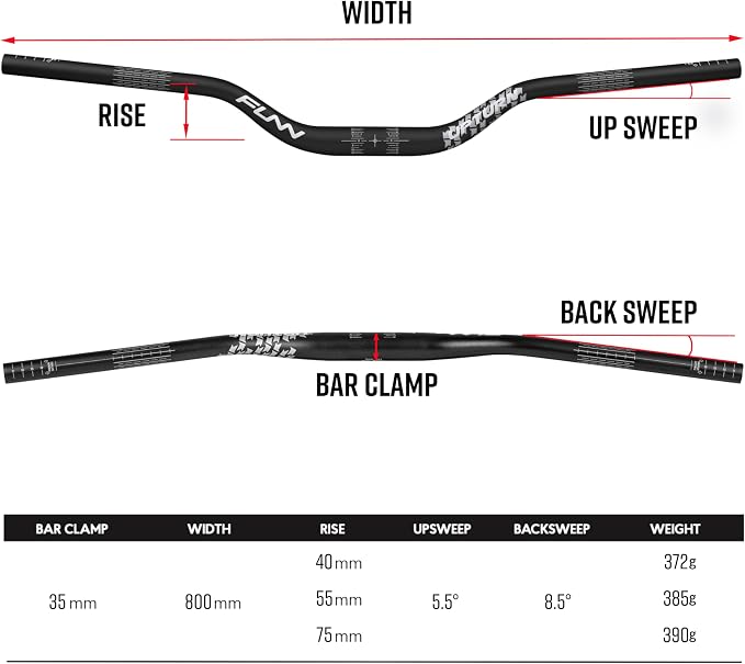 Funn Upturn High-Rise Mountain Bike Handlebar with Bar Clamp 35mm and Width 800mm, Durable and Lightweight Alloy Riser Handlebar for MTB and BMX Bike, Rise 40mm MTB Handlebar (Black)