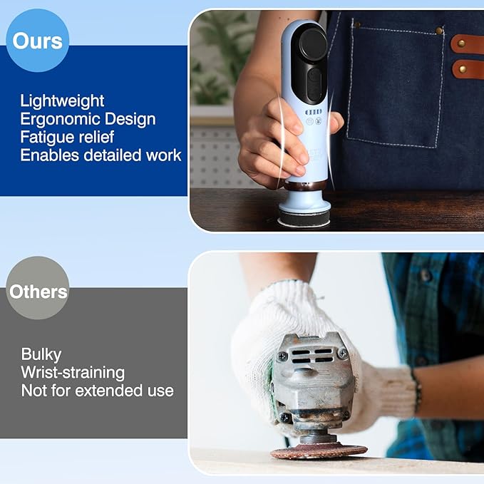LET'S RESIN 4-in-1 Electric Resin Sanders and Polisher, 2000mAh*2 Large Battery Capacity, Powerful 3-Speed, LCD Display, Compact and Lightweight for Resin Grinding, Glass, Metal, Jade,etc