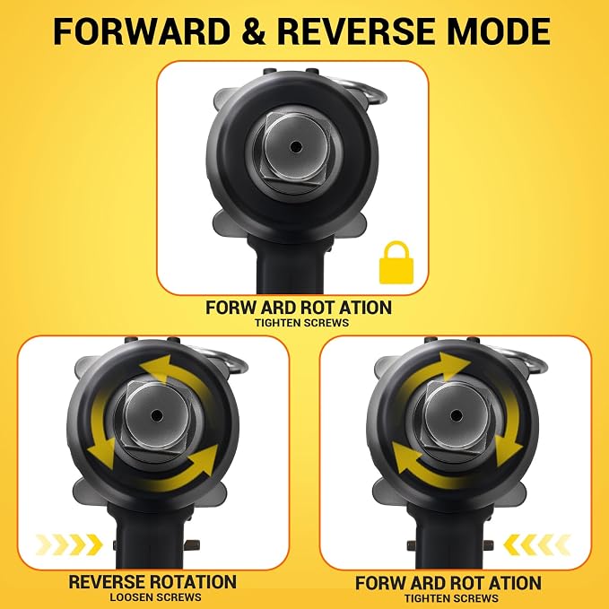 Cordless Impact Wrench 1" Compatible with DeWalt 20V Battery, Impact Wrench 2250FT-LBS(3000N.m) High Torque Brushless Electric Impact, Power Impact Driver for Car, Truck (No Battery)