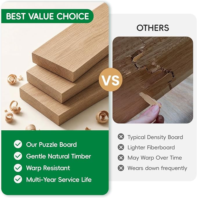 TEAKMAMA 1500Pcs Jigsaw Puzzle Table with 4 Drawers for Adults,Natural | Wooden Jigsaw Foldable Puzzle Board with legs,with Protective Cover,Multifunctional Game Table,34W x 26.3D