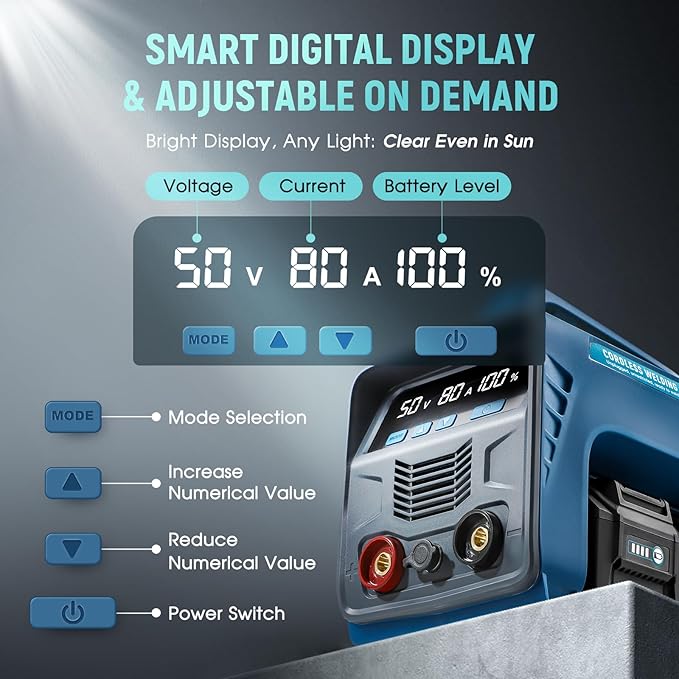 Cordless Welding Machine Upgraded Battery Powered Welder Machine MMA 160A 110V with 4 Batteries Portable LED Display Digital IGBT Inverter Stick Welder Hot Start Portable MMA ARC Welder Machine