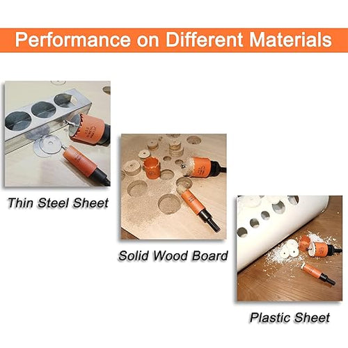 1-1/8 inch Hole Saw with Arbor for Metal Wood Plastic, 1.1 in Bimetal Hole Cutter for Different Project with Smooth and Flat Drilling Edge, Fast Chip Removal