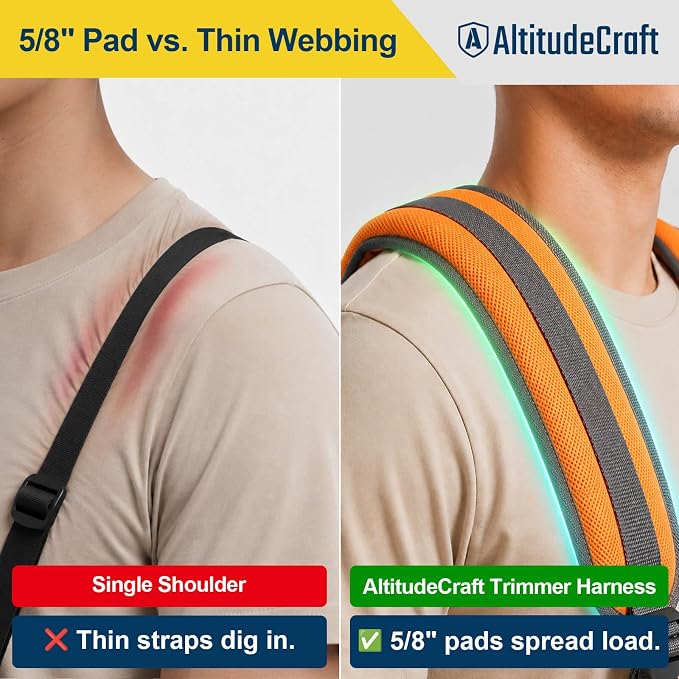 2-in-1 Weed Eater Kit for Tired Back & Shoulders, Patented Weed Eater Handle Extension + Padded Weed Eater Strap Harness, Universal Fit for String Trimmer, Weed Wacker & Brush Cutter