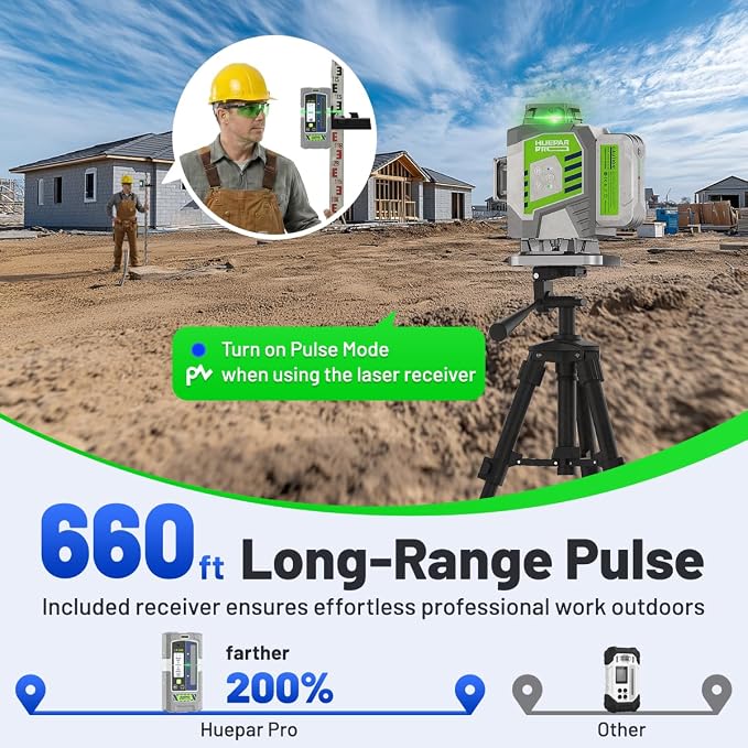 Huepar Pro Laser Level 360 Self Leveling, 4x360° Green Cross Line Laser Tool Set with Receiver for Outdoor&Long Distance Use Up to 660ft, Rechargeable Lazer Leveler Tool for Construction -ZK04CG-LR300