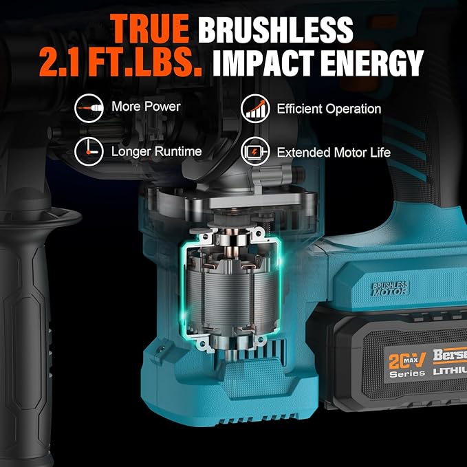 Berserker 1-1/8" SDS-Plus Cordless Rotary Hammer Drill for Concrete 111Pro | 20V 4.0Ah Lithium-Ion Battery Powered with 3A Charger, 4 Functions Brushless Motor Variable Speed Safety Clutch Rotomartillo