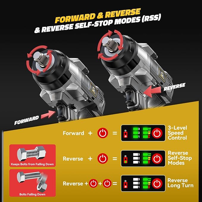 Cordless Impact Wrench 1/2 inch Compatible with DeWalt 20V Battery: 1700FT-LBS High Torque Impact Wrench with 6 Sockets & Case - Brushless Electric Impact Gun LED Work Light, Bare Tool