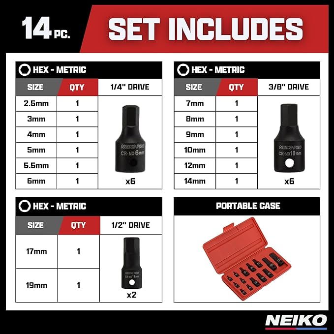 NEIKO 01141B Allen-Bit Socket Set, Metric Socket Set, 2.5 mm to 19 mm, 1/4-Inch, 3/8-Inch, and 1/2-Inch Drive, CrMo Steel, Impact-Grade, 14-Piece Set