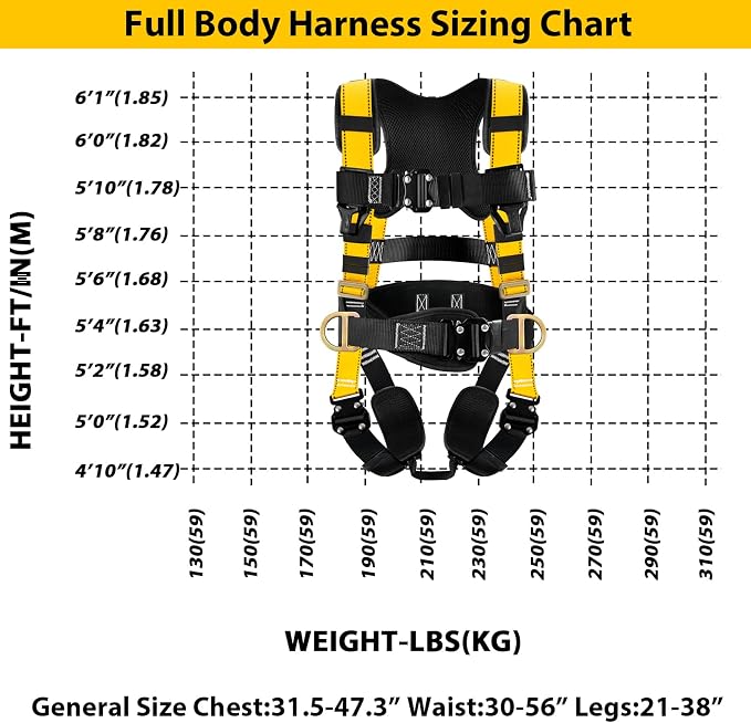 TRSMIMA Safety Harness Fall Protection - Harness Kit for Men Construction | Fall Arrest Roofing Harness Kit Men Full Body Harness with Lanyard for Work Upgrade 4 Quick Buckles Orange