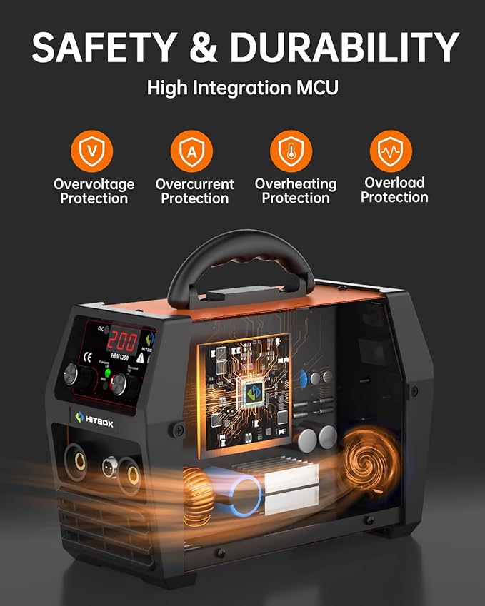 HITBOX 140A MIG Welder Gasless, 110V/220V Dual Voltage Flux Core Welder Flux MIG/Lift TIG/Stick 3 In 1 Synergy MIG Welding Machine With Torch Clamp and 0.8mm Flux Wire