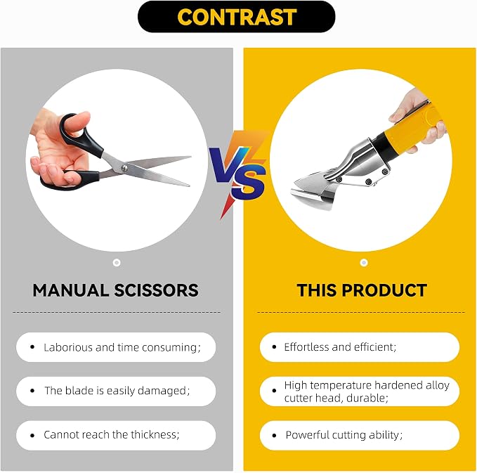 NEWTRY Pneumatic Scissors, Air Industrial Shears, Heavy Duty Metal Cutter Cutting Tool, for Metal Sheet Diamond Mesh Iron Stainless Steel Plate (upgrade B Larger Cutter Head)