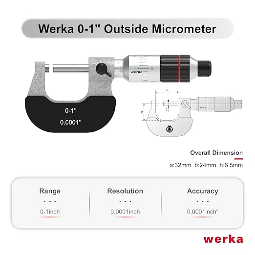 Professional Outside Micrometer, Precision Measurement Tool, 0-1 Inch Range with 0.0001 Inch Accuracy, Silver and Black