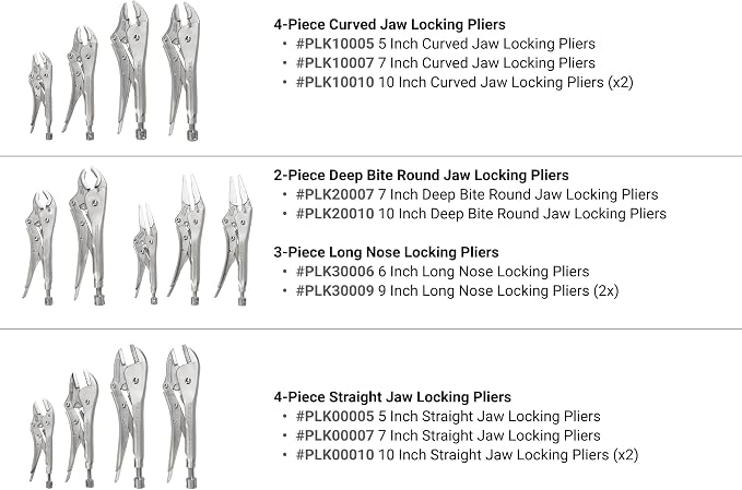 TEKTON Gripping, Cutting, Locking, and Mini Pliers Set (38-Piece) | PLR99021