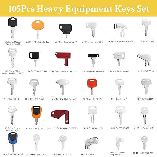 105PCS No-Duplicate Heavy Equipment Keys Master Set for Caterpillar Cat John Deere Komatsu Volvo Bobcat Kubota JCB Case Hyster Yanmar Daewoo Takeuchi Ford New Holland Construction Machine