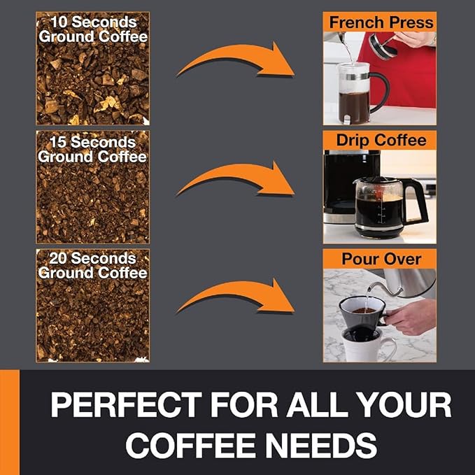 KRUPS Silent Vortex Electric Coffee Grinder: 3 oz Capacity, 5x Quieter, 175W Motor for Coffee Beans, Spices & Herbs - Removable Dishwasher-Safe Bowl, 12-Cup Yield, Black (Pack of 2)