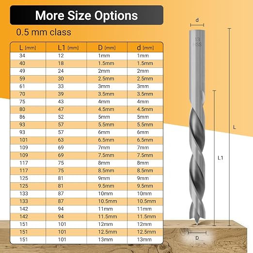25pcs Wood Drill Bit Set 1-13 mm Hss-G Brad Point Wood Drill Bit Sets for Hardwood, Softwood, Plywood, MDF and Chipboard