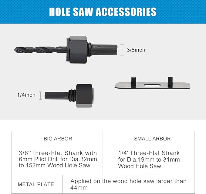 Luckyway Hole Saw Kit, 21-Piece Hole Saw Set, 3/4" to 5" Hole Saws Drill Bits Hole Cutter Kits with Storage Case for Soft Wood, Plastic, PVC and Drywall