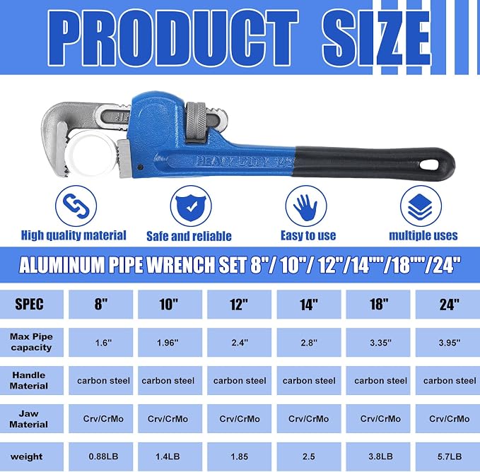 Gisafai 8" 10" 12" 14" 18" 24" Straight Heavy Duty Pipe Wrench Set Plumber Adjustable Water Alloy Steel Grip Plumber's Wrench Plumbing Tools, Blue