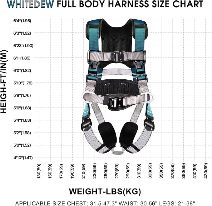 Fall Protection Premium Safety Harness with Shock Absorbing Lanyard, Vented & Padded Shoulder, Legs & Back - Upgrade 4 Quick Buckles (Dark Green)