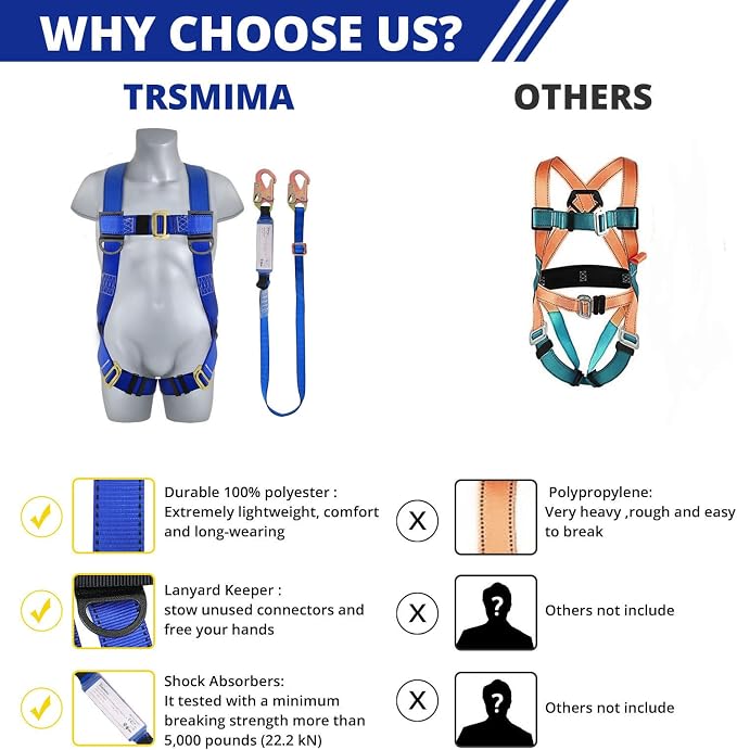 TRSMIMA Safety Harness Fall Protection - Safety Harness for Construction | Men Roofing Full Body Construction Harness Lanyard Kit Men Fall Arrest Work Tree Climbing Roofer D-ring ANSI