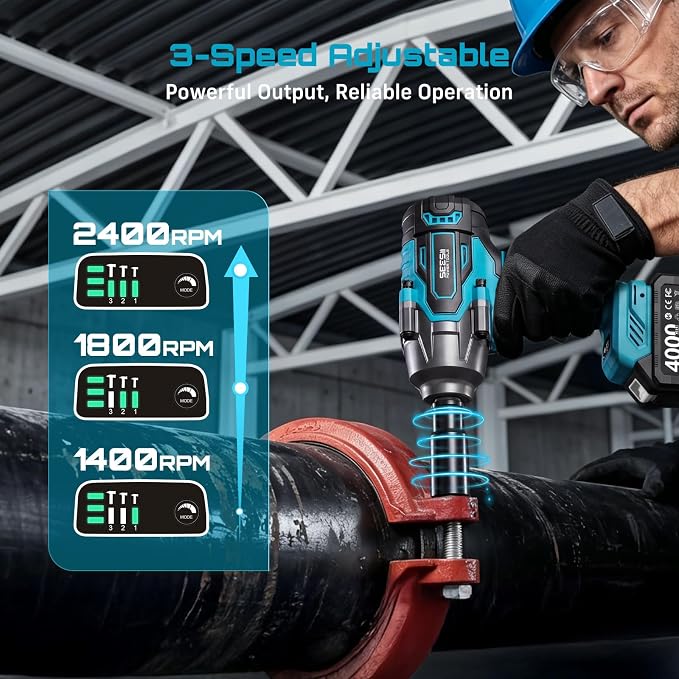 Seesii 1000N.m (738ft-lbs) Cordless Impact Wrench High Torque,1/2" Brushless Impact Gun w/Two 4.0Ah Battery,Fast Charger, 5 Sockets & Storage Case, Electric Impact Wrench for Car Truck,WH760