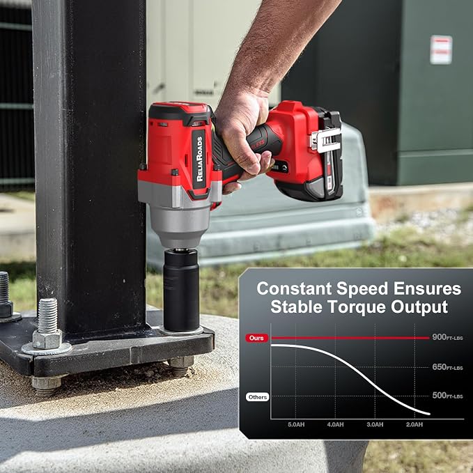 ReliaRoads 900 Ft-lbs Cordless Impact Wrench, 1/2 Inch Impact Gun Compatible MilWauke 18V Battery, Brushless Constant High Torque Impact Driver with 3 Speed, Tool Only (No Battery Included)