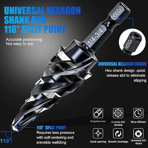 M35 Four Spiral Flute Step Drill Bit Set 1/4"-3/4" （9 Sizes）, 1/4" Hex Shank Unibit Step Drill bit, Impact Resistant M35 Cobalt Step Drill Bit, for Stainless Steel, Wood, Aluminum, Plastic