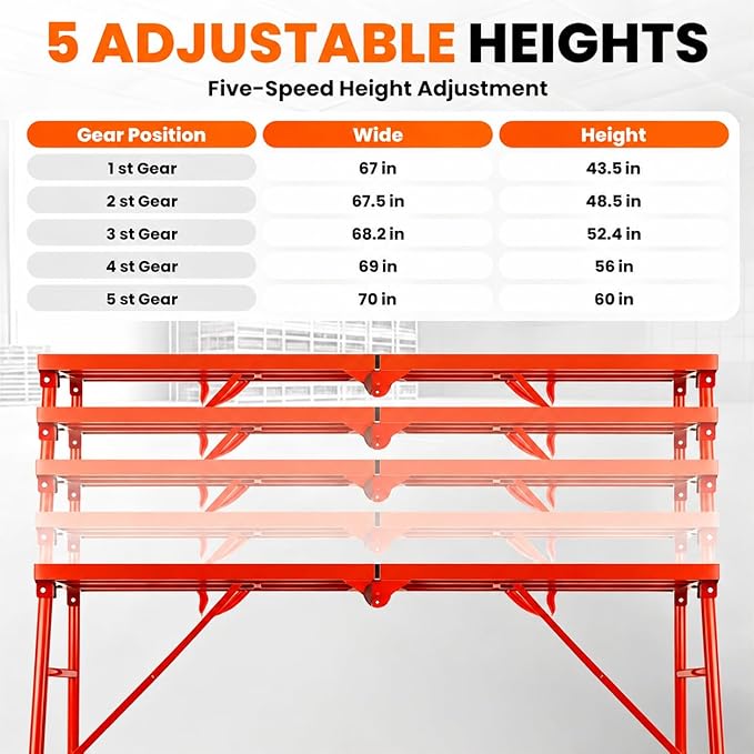 Scaffolding Work Platform 74” x 20” x 60”, 1000LBS Heavy-Duty Steel, 5-Level Height Adjustable Anti-Slip Foldable Scaffolding Platform, Portable Scaffolding Platform Ladder for RV Repair