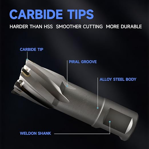 Pro Edge 5pcs TCT Annular Cutter Set, 1-3/8" Cutting Depth, 5/8" to 1-1/8" Cutting Diameter, Carbide Mag Drill Bits for Magnetic Drill Press with 2 Pilot Pin for Steel, Aluminum, Copper