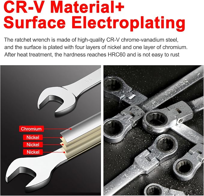 WISEUP Flex-Head Ratchet Wrench, 22mm Wrench | Industrial Anti-slip Labor-saving Combination Wrench, Mechanic Automotive Hand Tools