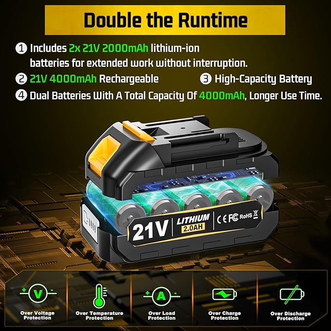 Mini Chainsaw 6 Inch,Mini Chainsaw Cordless,Handheld Electric Saw With 2 Pack 2000mAh Battery，Suitable For Tree Pruning And Wood Cutting，Gifts For Men, Fathers, And Garden Enthusiasts