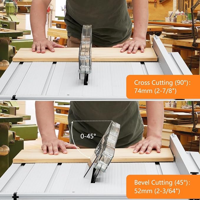 Table Saw 10 Inch, 15 Amp 5000RPM Powerful Tablesaw With Stand & Protective Cover, 36 X 25 Inch Tabletop Saw 90° Cross Cut & 0-45° Bevel Cut, Adjustable Depth, for Woodworking