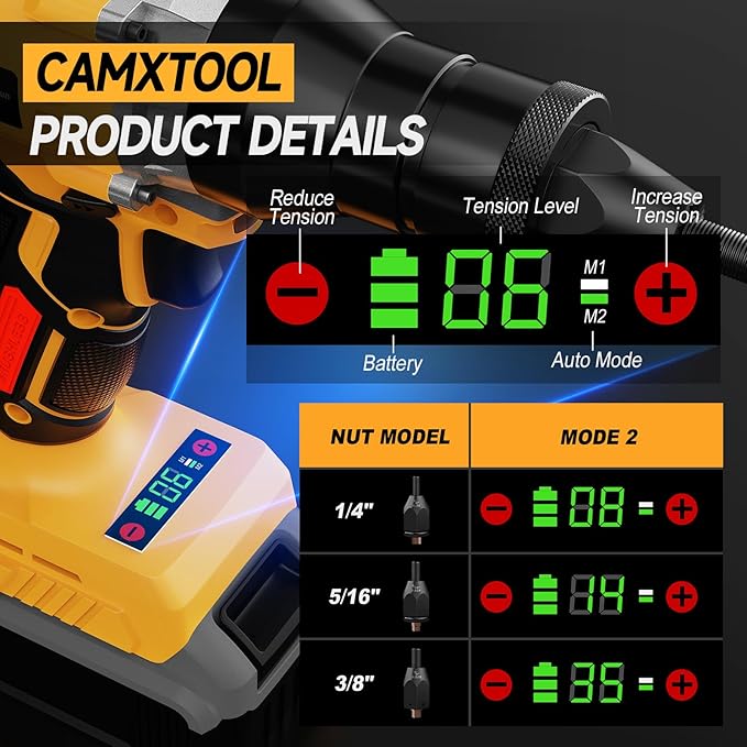 Cordless Rivet Nut Gun for Dewalt 20V Max Battery, Electric Rivet Nut Tool with 1/4", 5/16", 3/8" Nut Head, Portable Battery Powered Rivetnut Tool, Auto Mode & Memory Mode, Tool Only