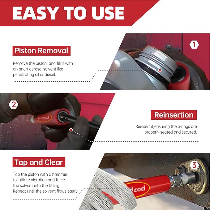Grease Fitting Cleaning Tool, Grease Zerk Cleaner for Trucks, Tractors, Heavy Equipment - Removes Old Dried Grease from Fittings, Pins, Shafts, Bushings (Red)