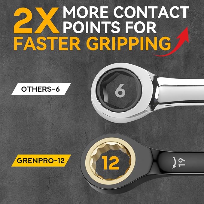 GRENPRO 9PC Metric Ratcheting Wrench Set 8-19mm Long Combination Open End | Includes Bolt Gauge, Electro-Coated CR-V Steel, 72-Tooth 5Deg Swing 12Pt Color Rings, Roll Pouch for Auto & Home Repair