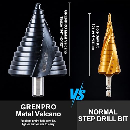 GRENPRO Step Drill Bit for Metal Set, 1/4" - 2-1/2"Large Step Bit, M35 HSS Impact Tough Step Bits for Metal, 1/2" Shank Unibit Step Drill Bits, Stainless Steel, Aluminum, Wood