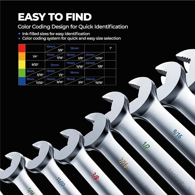 toolant Max Grip 15pcs Professional SAE Combination Wrench Set with Long Pattern Offset Heads Anti-Slip Teeth & Color-Coded Markings for Machinist, Auto, maintenance, DIYer