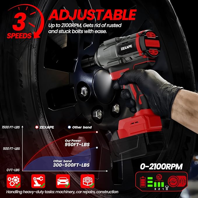 Cordless Impact Wrench 1/2 inch for Milwaukee Battery, Impact Wrench 1360N.m(950Ft-lbs) High Torque Brushless Electric Impact Gun, Power Impact Driver with 3-Mode Speed, LED Work Light(no battery)