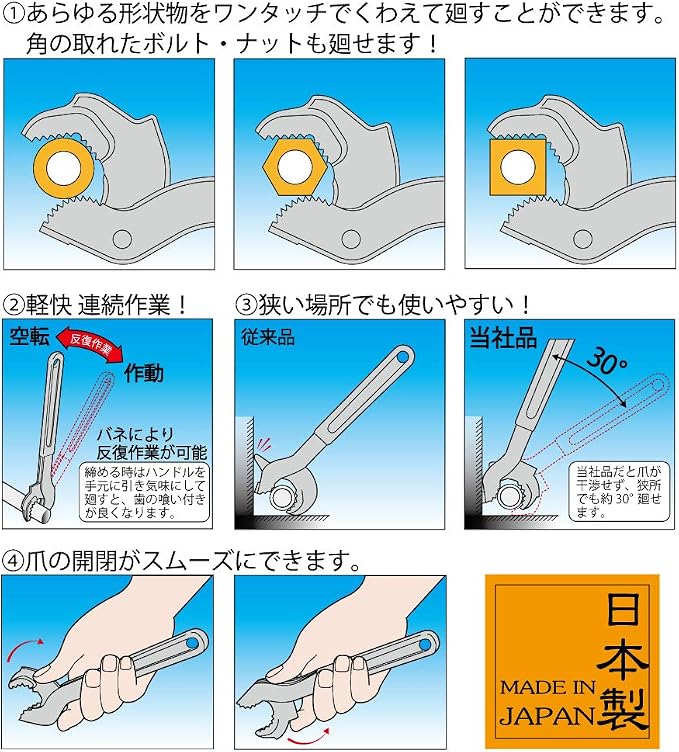 Top Industry (TOP) Speed Wrench, Pipe Wrench, Mouth Opening, 0.4-1.0 inches (9-25 mm), Versatile Plier, Water Tap, Plumbing Work SW-200, Tsubamesanjo, Made in Japan