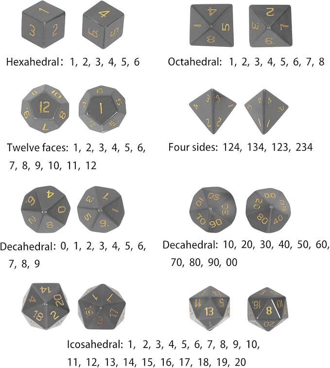 mookaitedecor 7 PCS Green Aventurine Crystal Polyhedral DND Dice Set, Polished Tumbled Stones Dices for RPG MTG Table Games Home Decoration