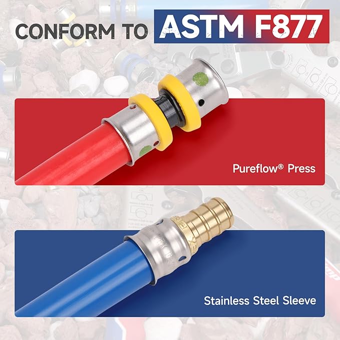 iCrimp IWS-1234AS 1/2" & 3/4" Combo PEX-B Stainless Steel Sleeve Press Tool, PEX-B Crimping Tool