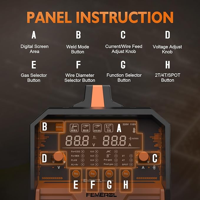 FEMEROL 250A MIG Welder,6 in 1 Gas MIG/Gasless Flux Core/Stick/Lift TIG/Spot Welding/Spool Gun Compatible Aluminum Welding Machine Large LED Display 110V/220V Multi Process Welder