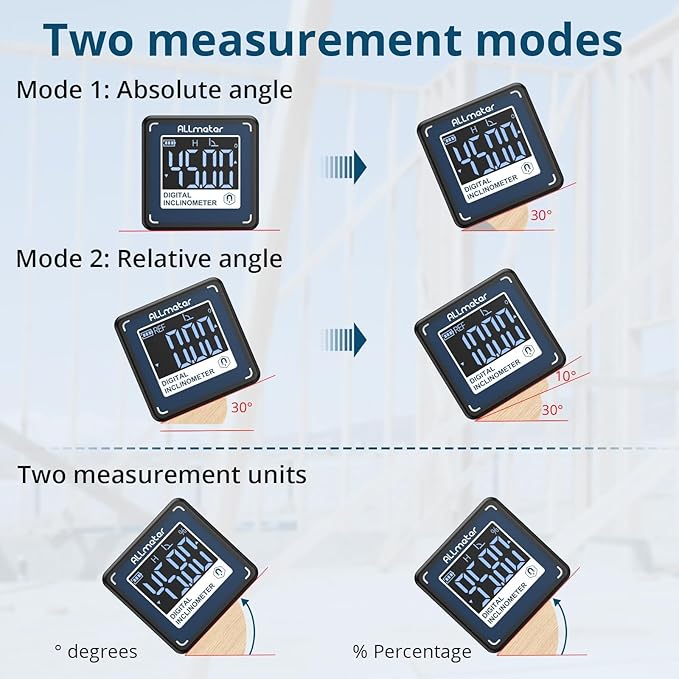 Mini Digital Rechargeable Level Box Protractor Angle Finder Level Gauge Inclinometer Magnetic Base Backlight,VA Display,Type-C Charging,IP54 for Woodworking Building Saw Blade,Construction