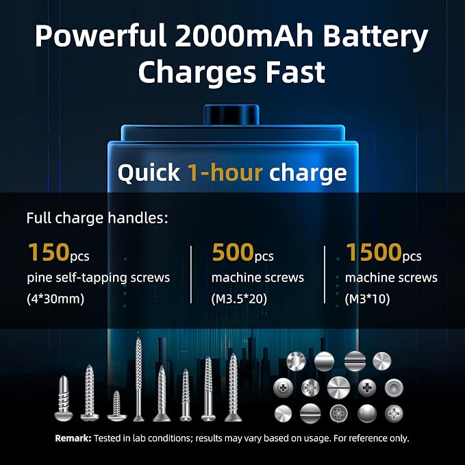 iFu Cordless Electric Screwdriver Kit, 3-Speed 3.5N.m Power Tool | Need a reliable tool for home repair? This 2000mAh electric screwdriver with 12 S2 bits handles furniture assembly easily.