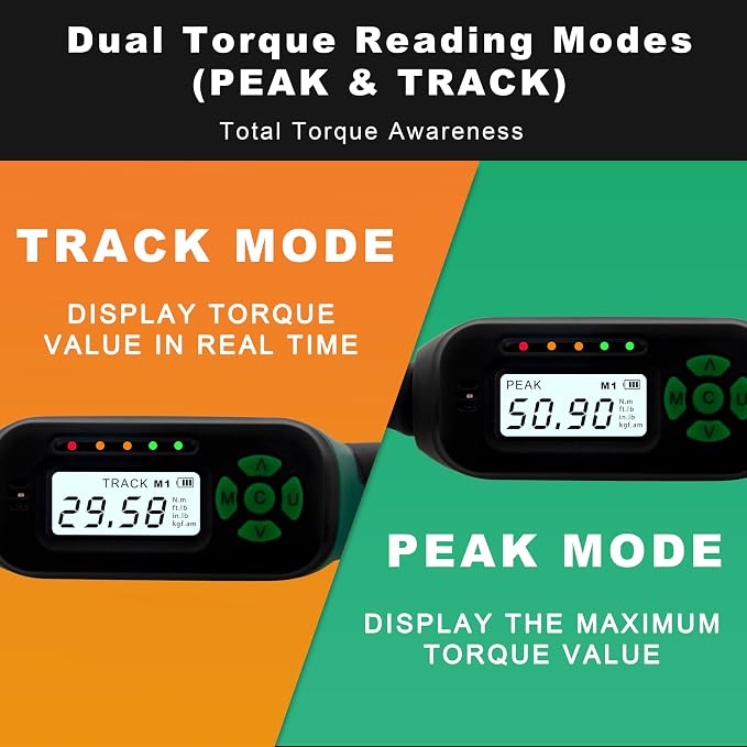 AEROFORCE Digital Torque Wrench - 3/8 Inch Drive Electric Torque Wrench (6.8-135Nm), Features Dual-Direction Ratchet, ±2% Accuracy, Buzzer & LED Alerts, 4-Measurement Unit (Nm/lb.ft/in.lb/kgf.cm)