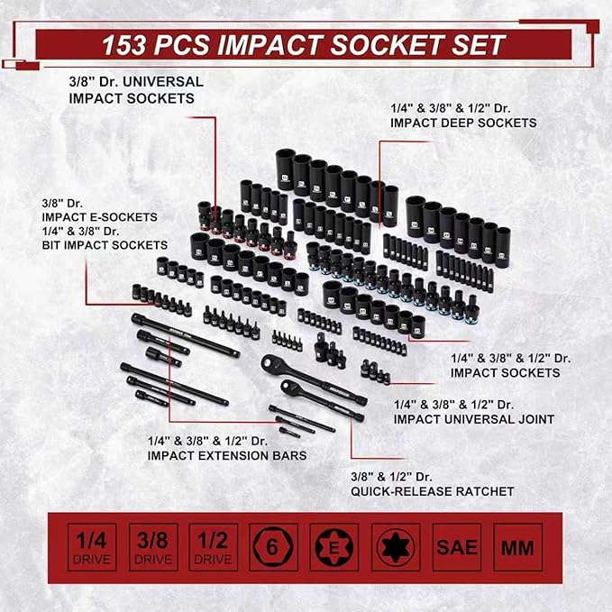 MIXPOWER 153 Pieces 1/4"&3/8"&1/2" Drive Mechanic Tool Set,Metric/SAE,6-Point,Deep and Shallow Sockets,Impact Universal Joint Swivel Sockets,Impact Socket Extension Bar